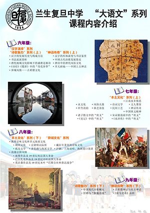 http://lansheng.fdfz.cn/uploadfiles/exchange/(130922017455128806)%E5%85%B0%E7%94%9F%E5%A4%8D%E6%97%A6%E4%B8%AD%E5%AD%A6%E2%80%9C%E5%A4%A7%E8%AF%AD%E6%96%87%E2%80%9D%E8%AF%BE%E7%A8%8B%E4%B9%8B%E4%B8%BB%E9%A2%98%E7%B3%BB%E5%88%97111.jpg